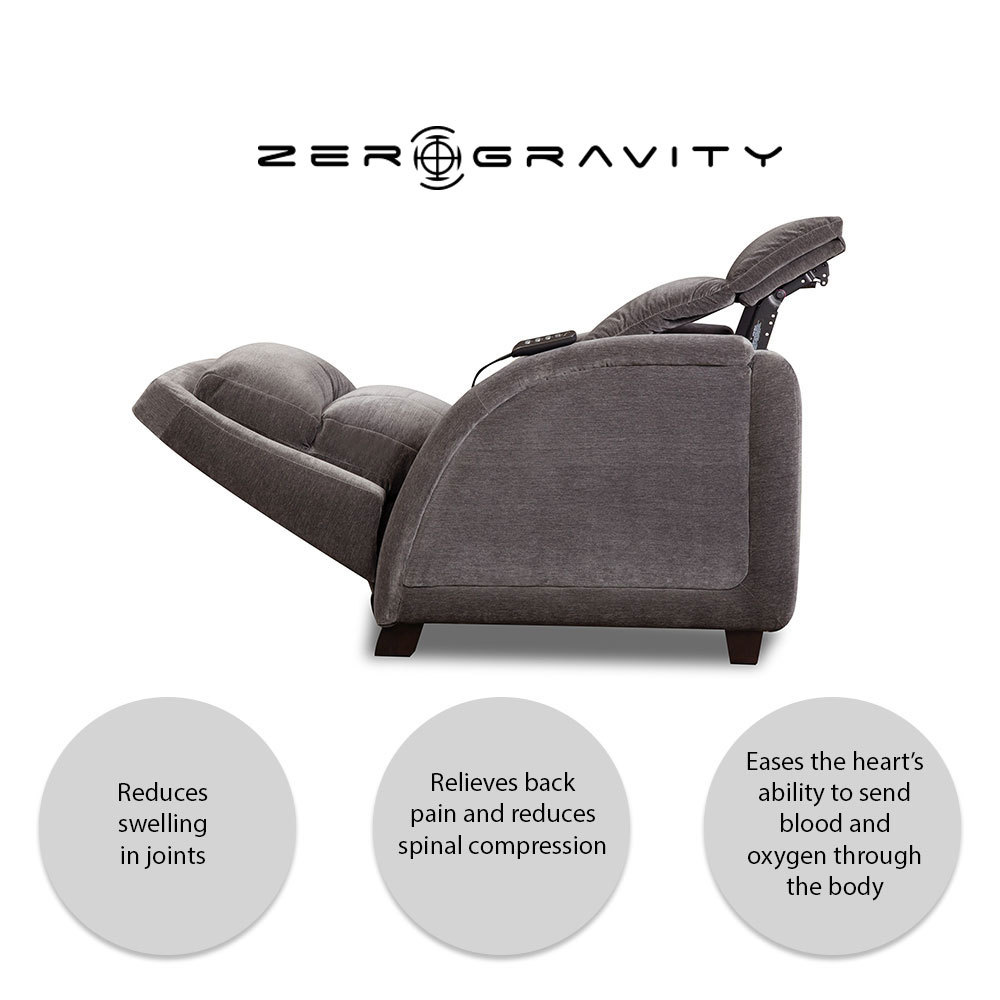Jetson Power Headrest Zero Gravity Recliner Sofas And Sectionals Jetson Power Headrest Zero Gravity Recliner Sofas And Sectionals