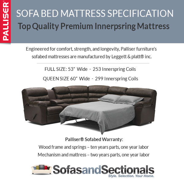 Leggett And Platt Replacement Sleeper Sofa Mechanism Sofa Design Ideas