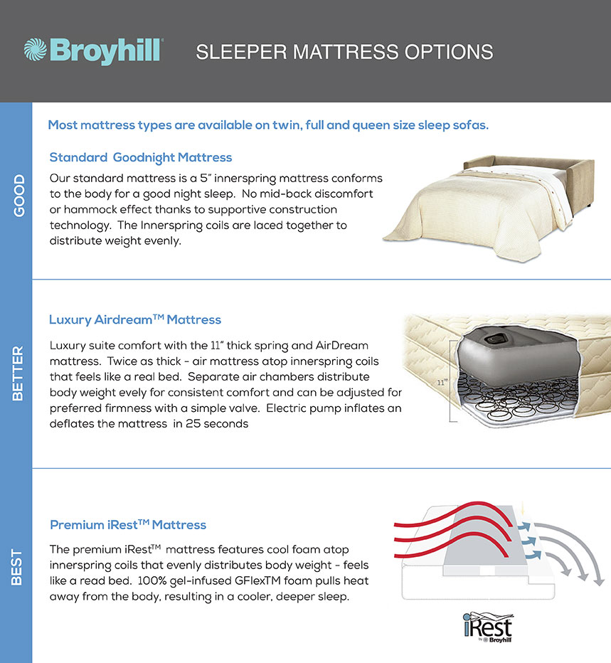 Air Dream Queen Sleeper Sofa Mattress Baci Living Room