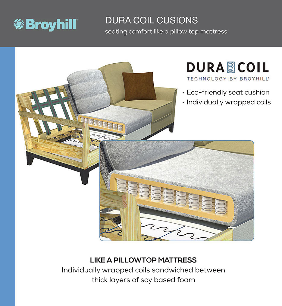 Larissa 6112 Sofa Collection Customize 350 Sofas And Sectionals Larissa 6112 Sofa Collection Customize