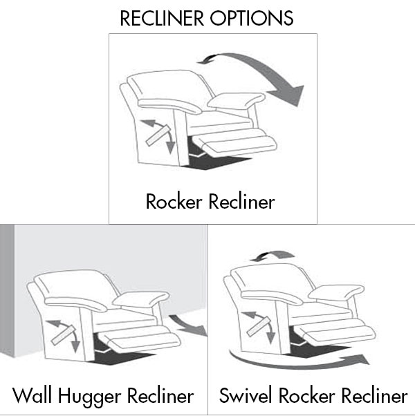 Flicker 1143 Rocker Recliner 140 Fabrics And Sofas And Sectionals