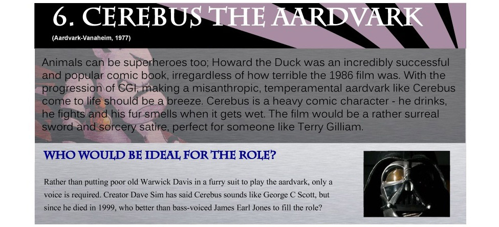 6. Cerebus the Aardvark could be Voiced by James Earl Jones